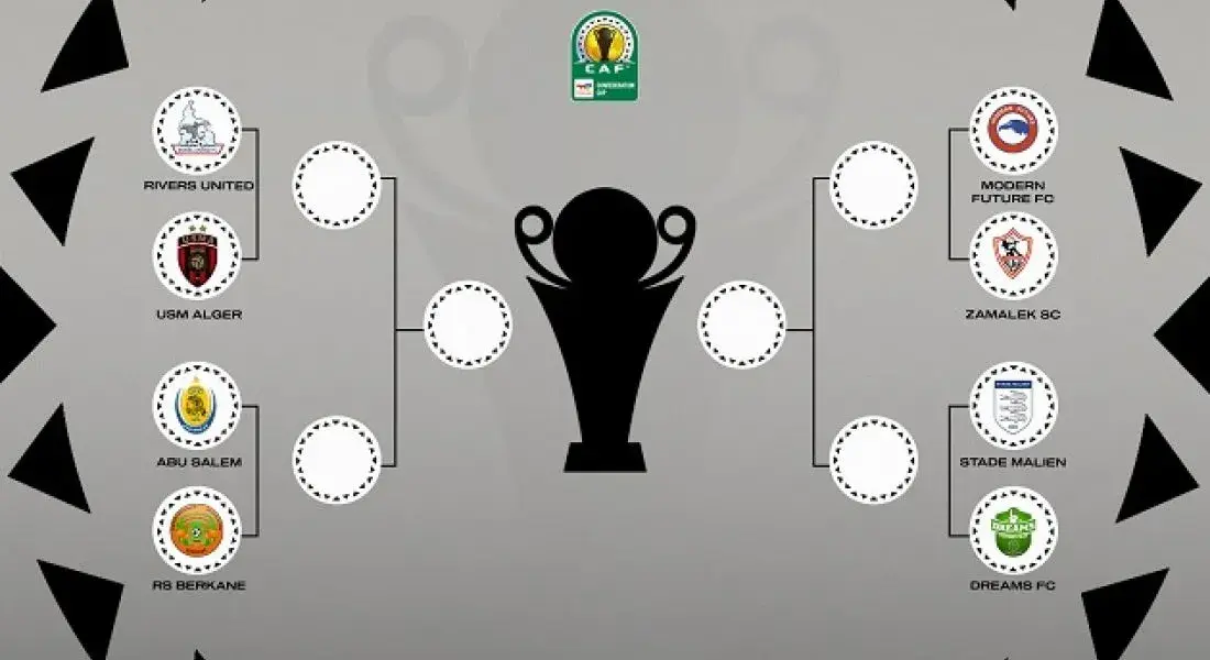 كأس الاتحاد الأفريقي — EG news