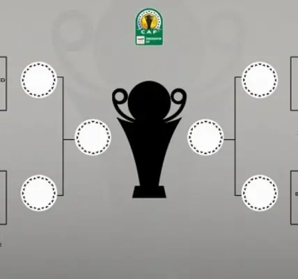 كأس الاتحاد الأفريقي — EG news