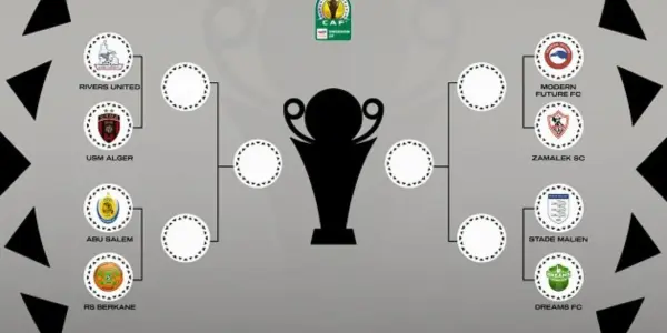كأس الاتحاد الأفريقي — EG news