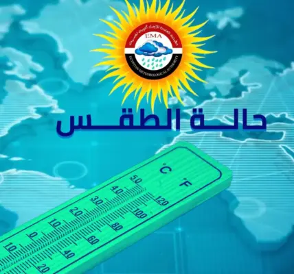 الطقس في الإسكندرية اليوم — EG news