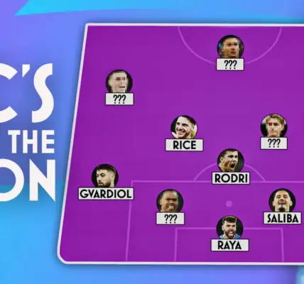 premier league — EG news