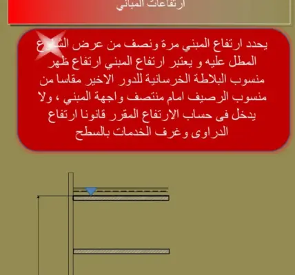 قانون البناء — EG news