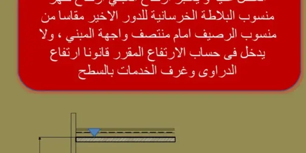 قانون البناء — EG news
