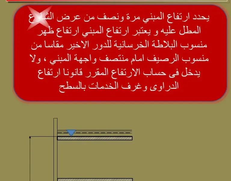 قانون البناء — EG news