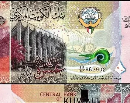 سعر الدينار الكويتي — EG news