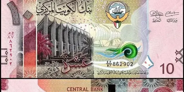 سعر الدينار الكويتي — EG news