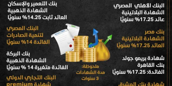 شهادات الادخار — EG news