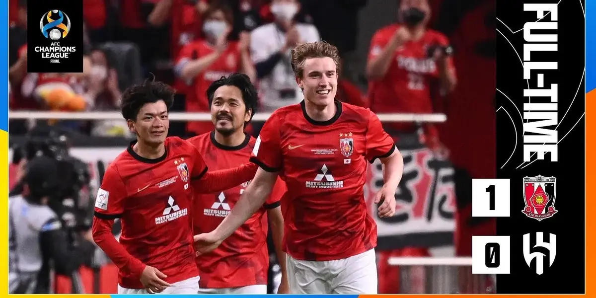 afc champions league — EG news