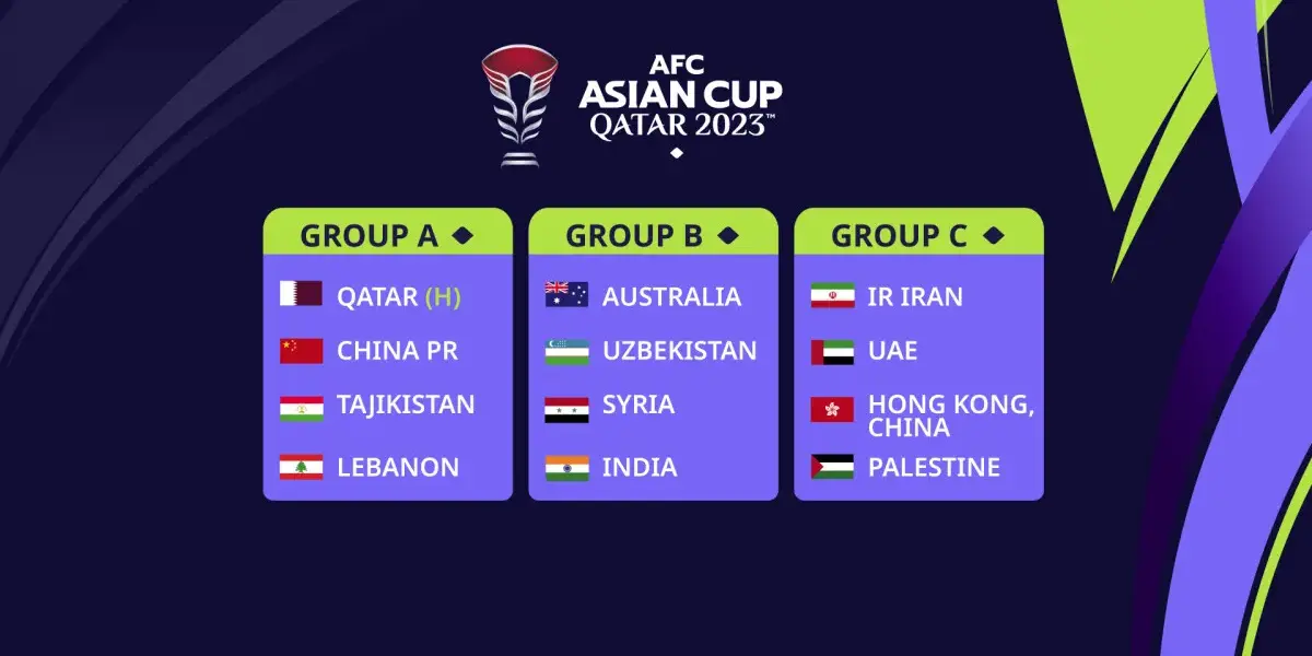 كأس الاتحاد الآسيوي — EG news