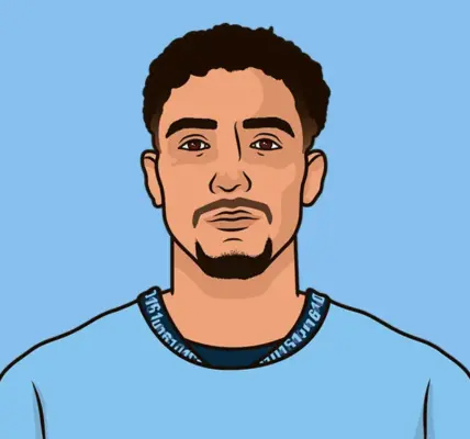 man city vs liverpool — EG news