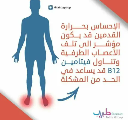 حرارة — EG news