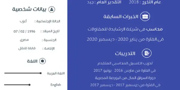 كرم جابر — EG news
