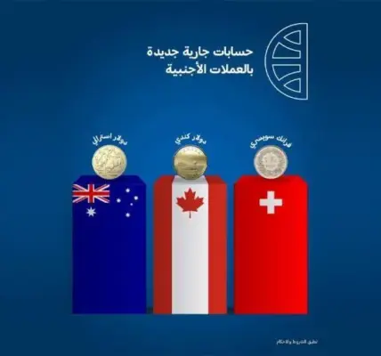 البنك التجاري الدولي — EG news