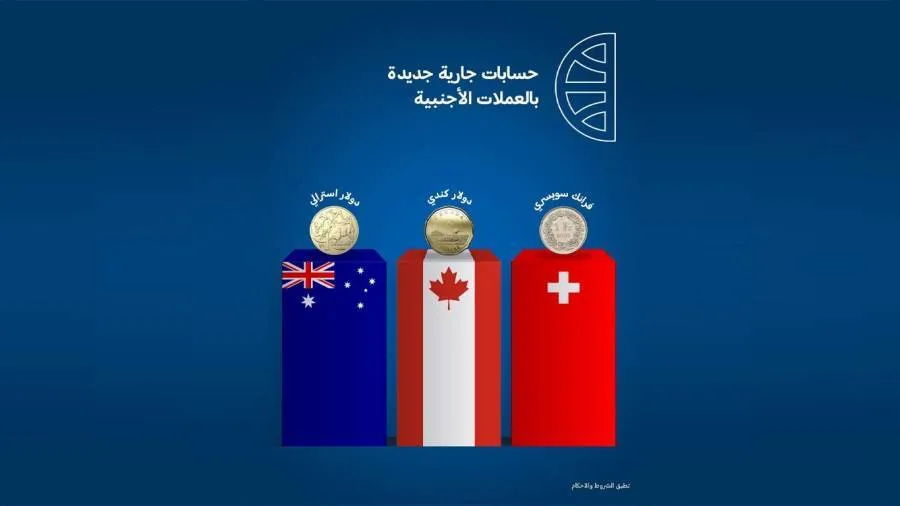 البنك التجاري الدولي — EG news