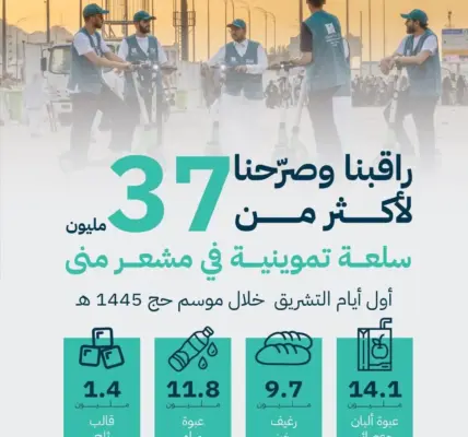 سلعة تموينية — EG news