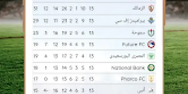 ترتيب الدوري المصري — EG news