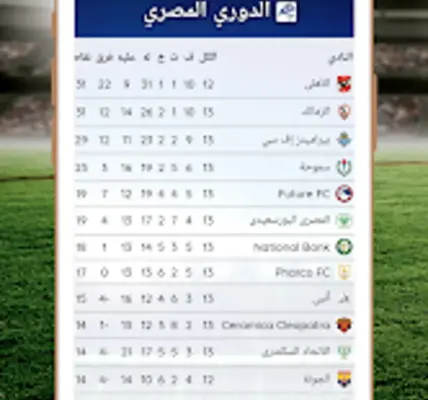 ترتيب الدوري المصري — EG news